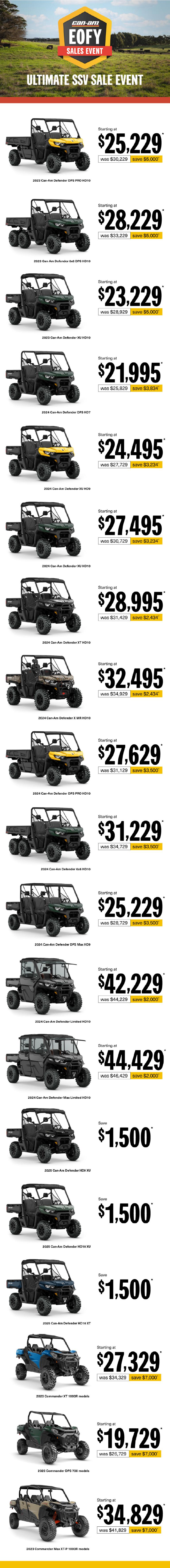 AU Can-Am Off-Road - Q2 Retail Program 2025